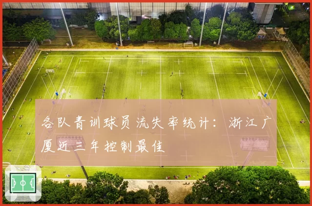 各队青训球员流失率统计：浙江广厦近三年控制最佳